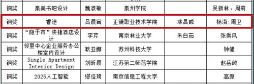 作品《睿途》获奖公示截图.jpg 作品《睿途》获奖公示截图.jpg