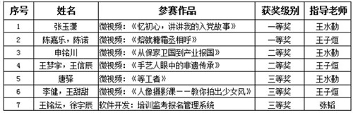 IMG_0800_副本.jpg IMG_0800_副本.jpg